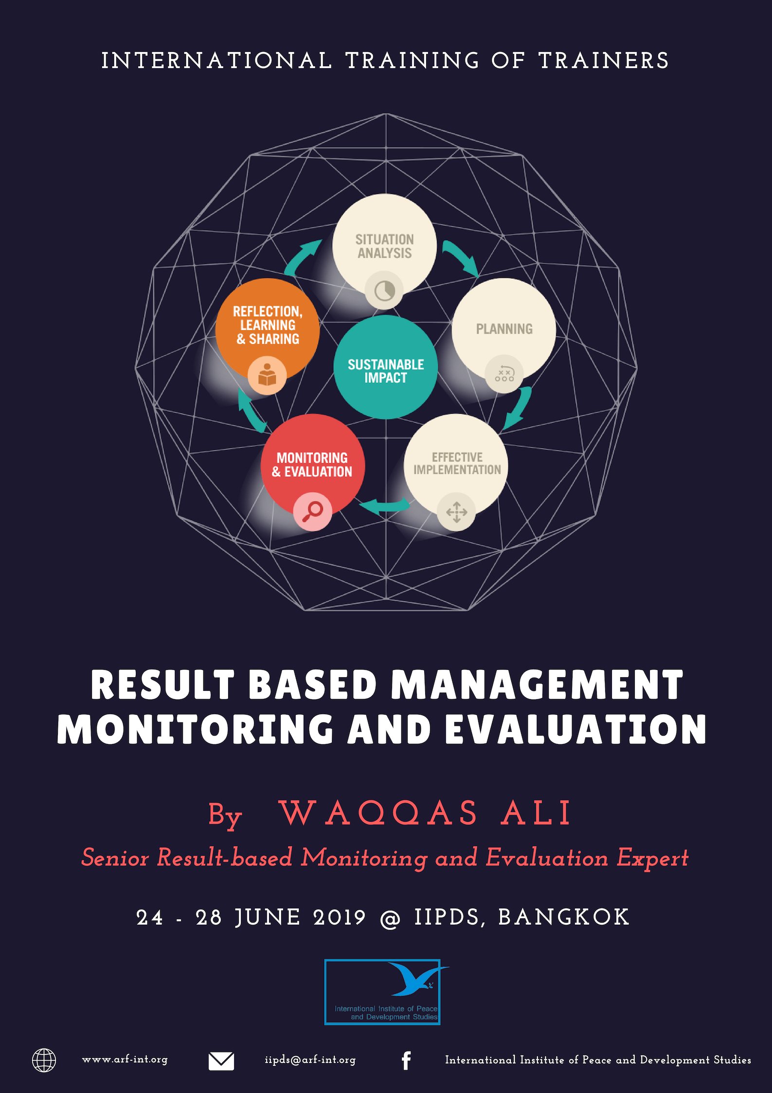 International Training of Trainers on Results Based Management Monitoring and Evaluation